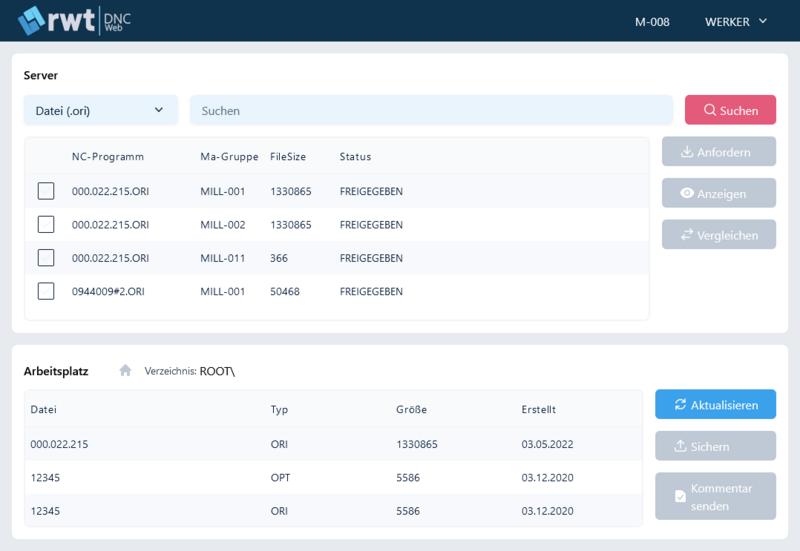 DNC-Shopfloor-Prozesse - rwt GmbH
